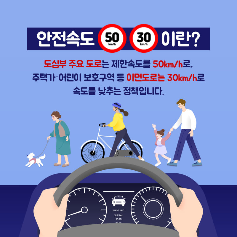 2.오는 4월 17일부터 #안전속도5030 전국에서 시행됩니다
